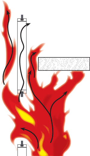 Illustration of improper fire compartmentation in buildings