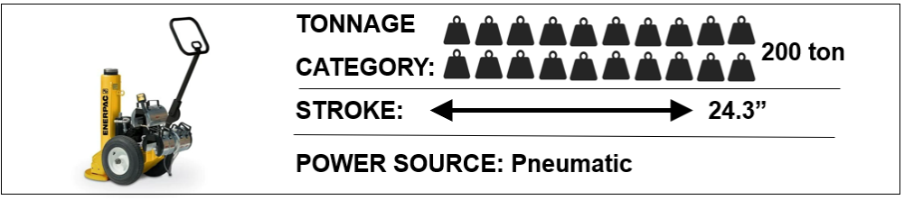 200 ton wheeled jack