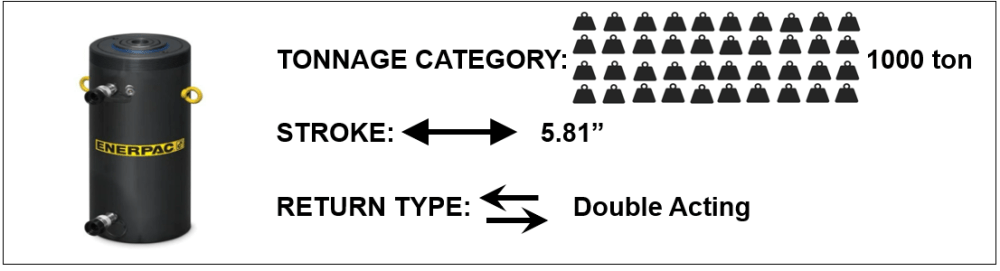 1000 ton hydraulic ram double acting