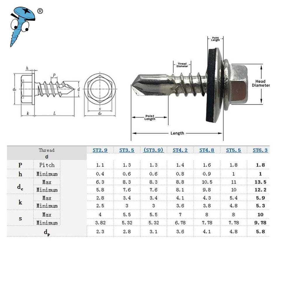 self drilling screw