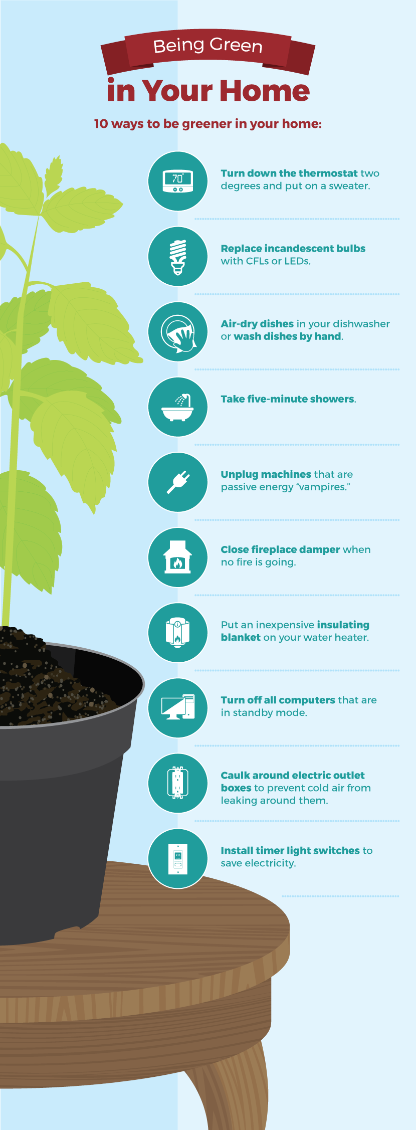 Being Green - Building a Green Home