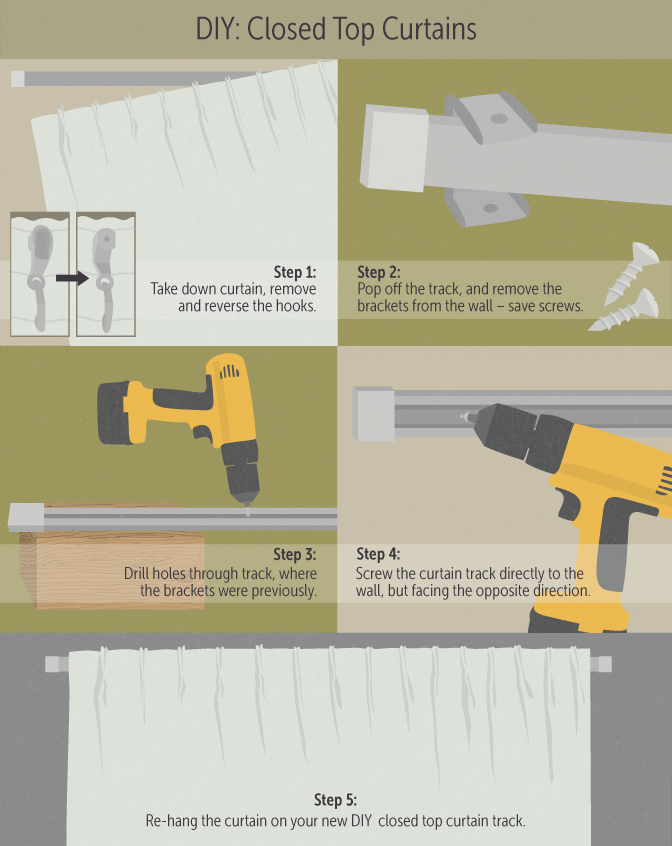 DIY Closed Top Curtain Conversion