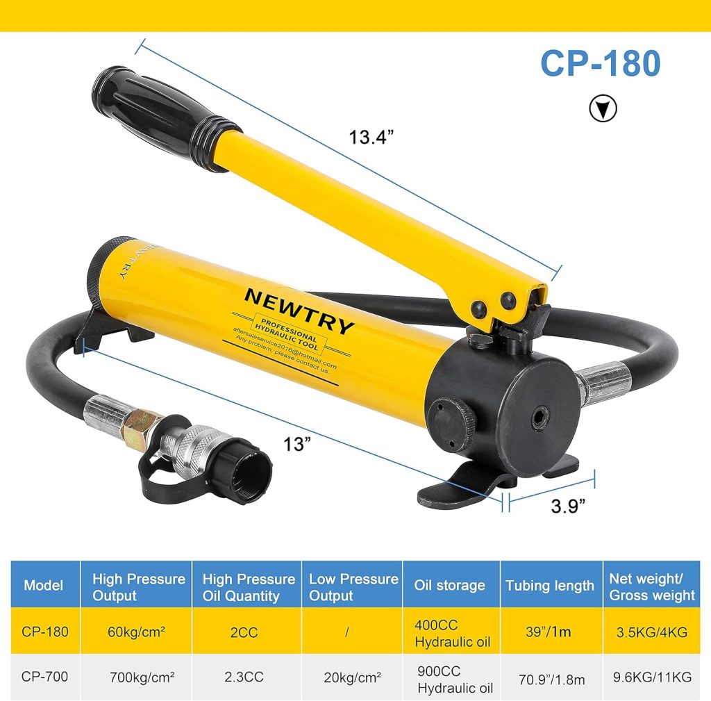 How much weight can a 12 volt hydraulic power pack